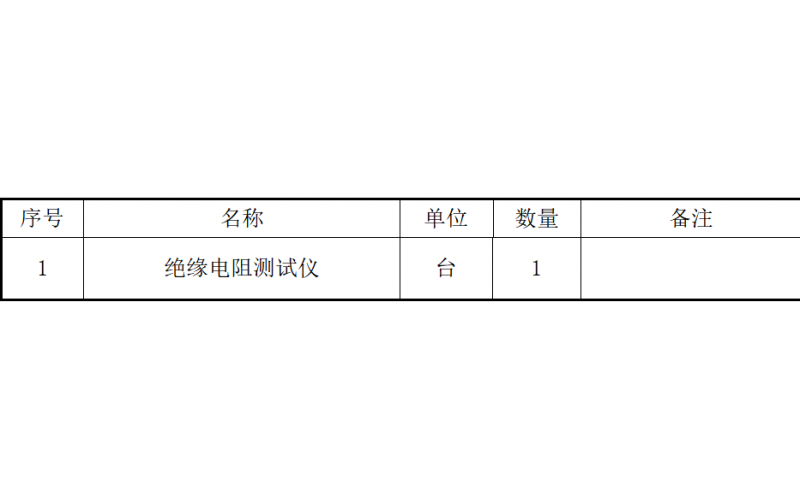 断路器交接试验知识分享