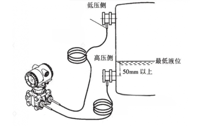 双法兰液位计毛细管选型、安装及维护注意事项