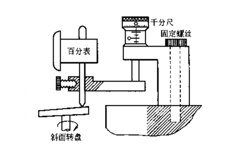 轴振动监测仪传感器试验项目和安装步骤